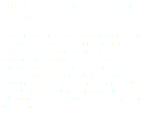 A tri-state market classification for evaluating active investment strategies. Based on the daily closing prices of well-known stock market indexes like the Dow Jones Industrial Average (DJIA since 1885) and the S&P 500 Composite Index (SPX since 1928), we used a set of simple and well-known quantitative criteria to define three primary states of the stock market—a bull market, a bear market, and a sideways market—to the accuracy of a particular market trading day. Over the long histories of the two indexes, the tri-state partitions break down to about 60% of the time in bull markets, 20% in bear markets, and 20% in sideways markets. 